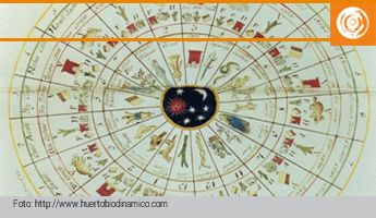 fe-calendario